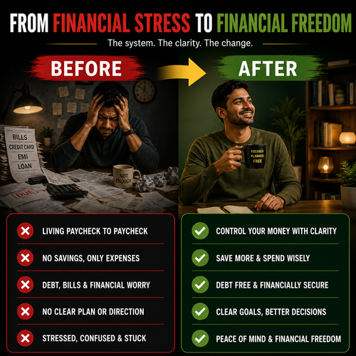 Financial Freedom Blueprint